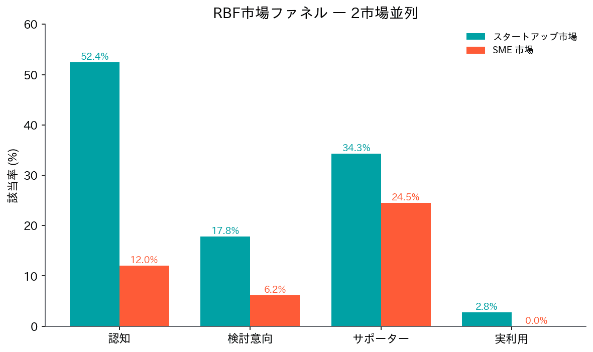 F03.png