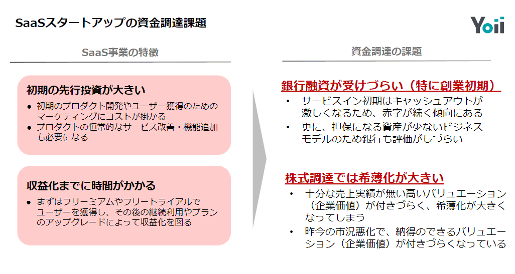 SaaS-rbf-guide-2.png