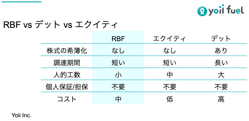 debt-equity-difference-5.webp