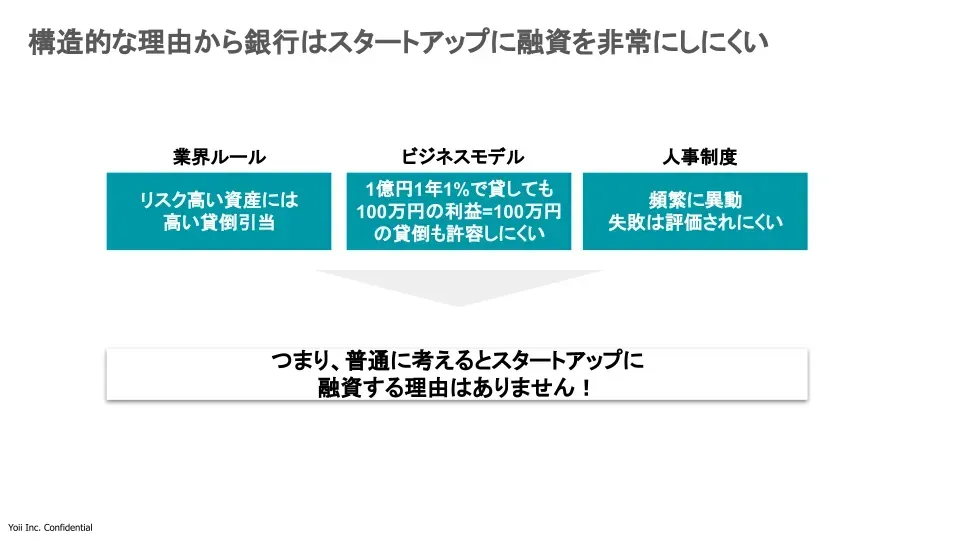 debtfinance_for_startups_1-2.webp