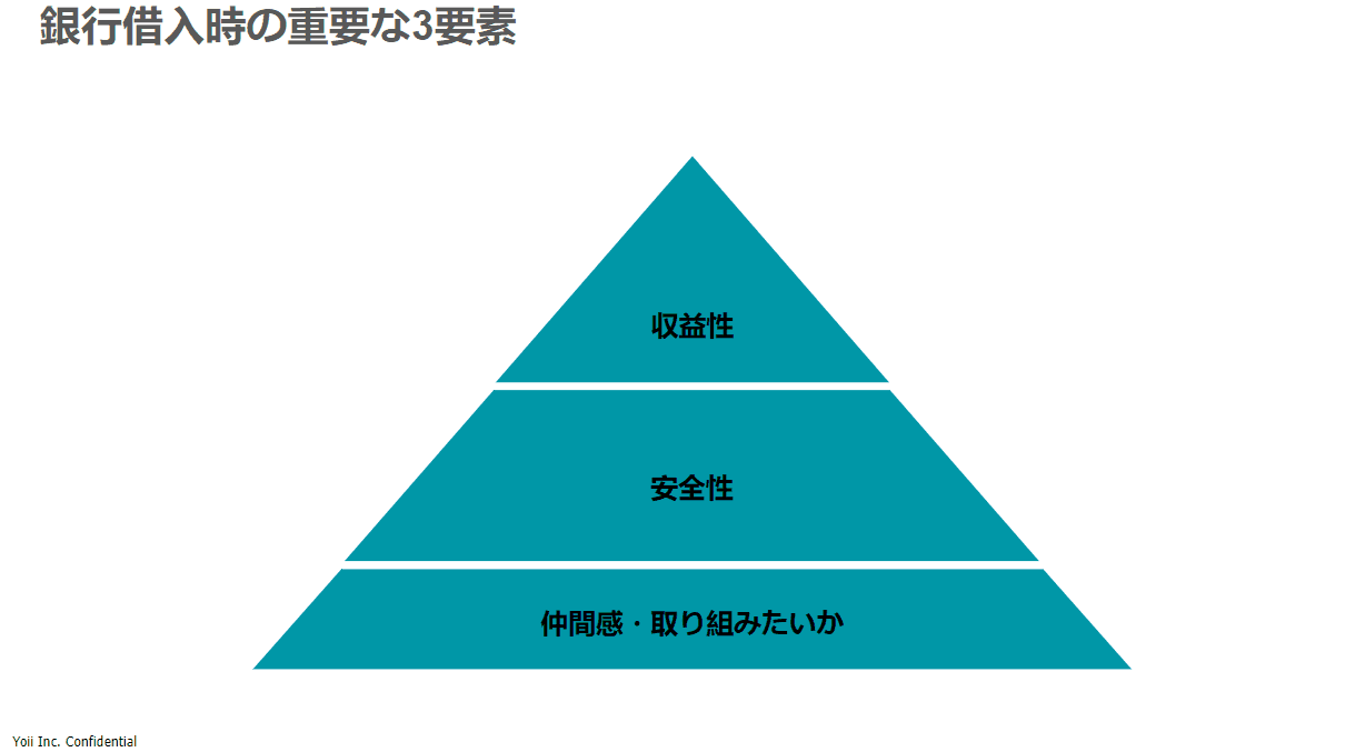 debtfinance_for_startups_2-2.png