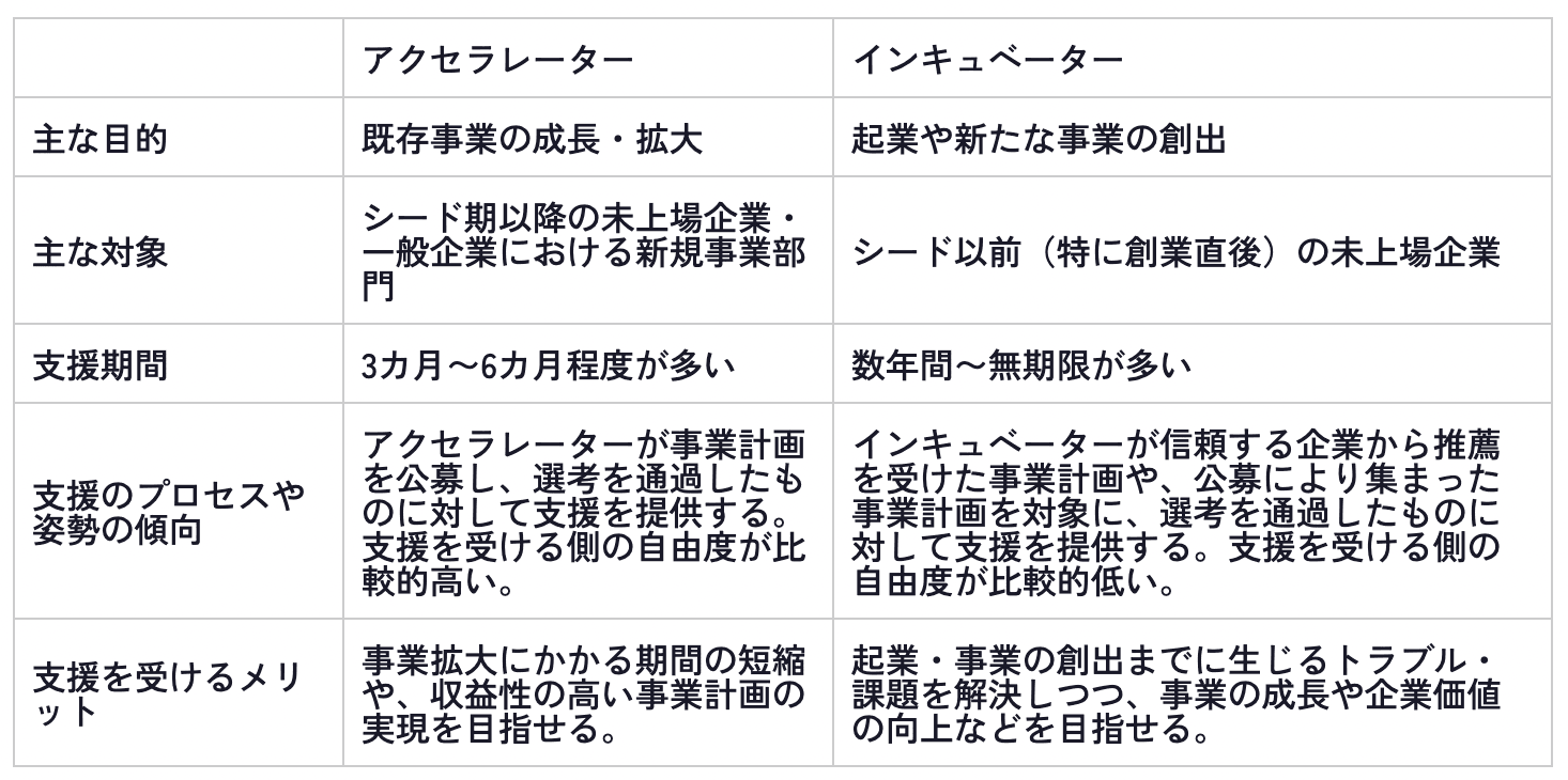 early_startups_finance-2.png