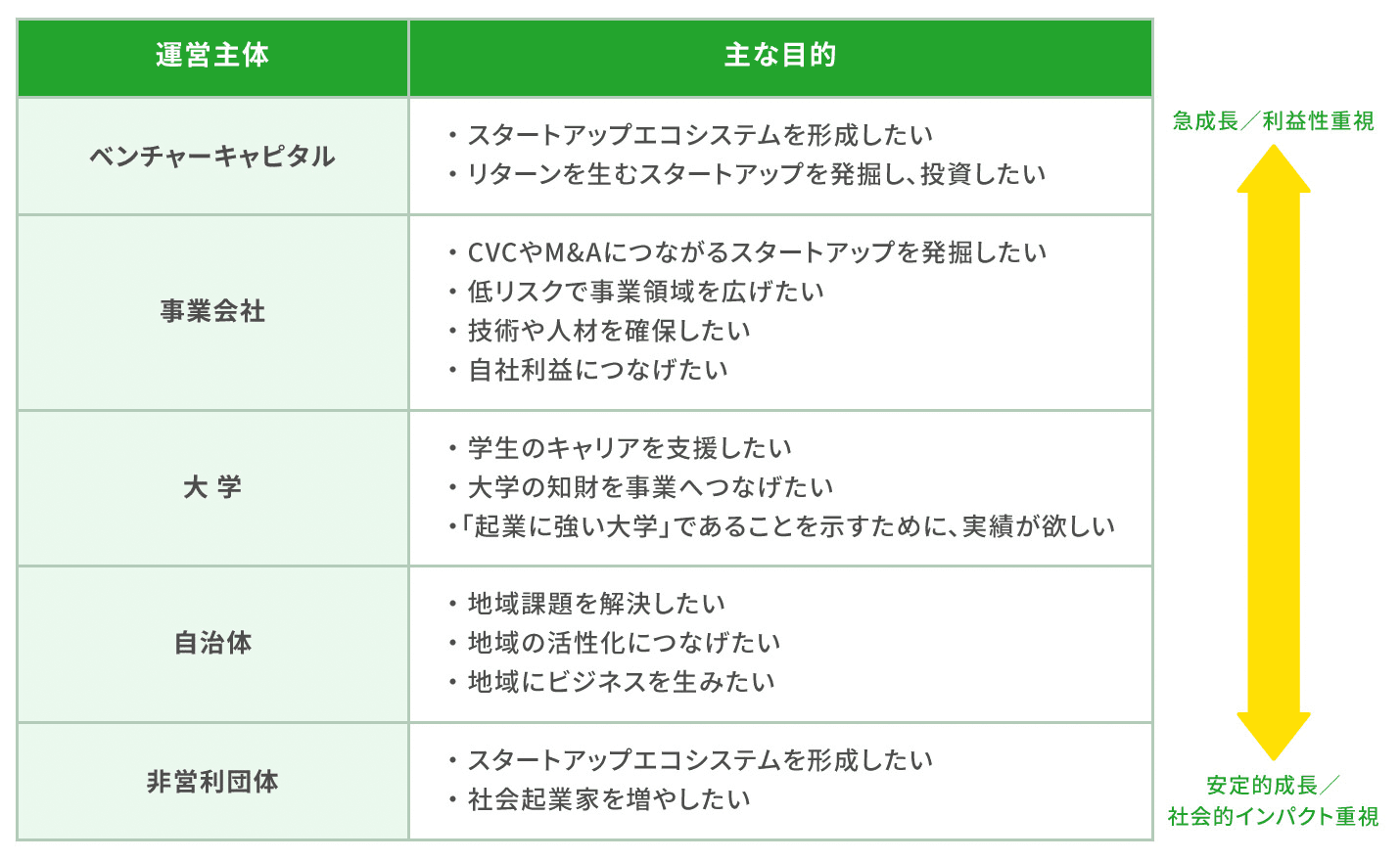 early_startups_finance-3.png