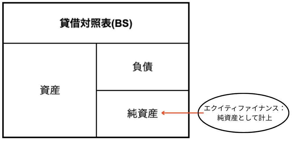 equity-demerit_2.png