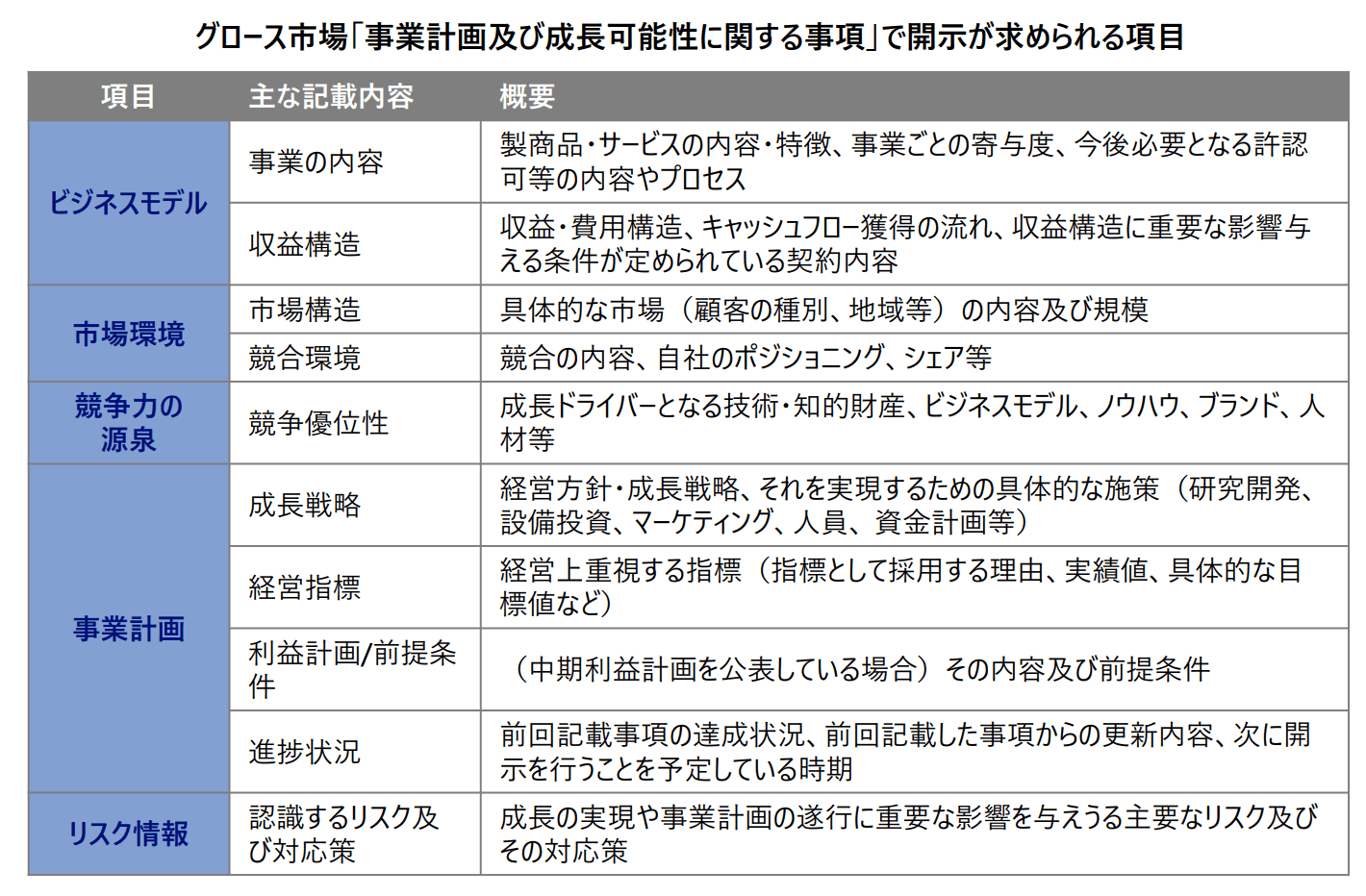 equity-story-2.png