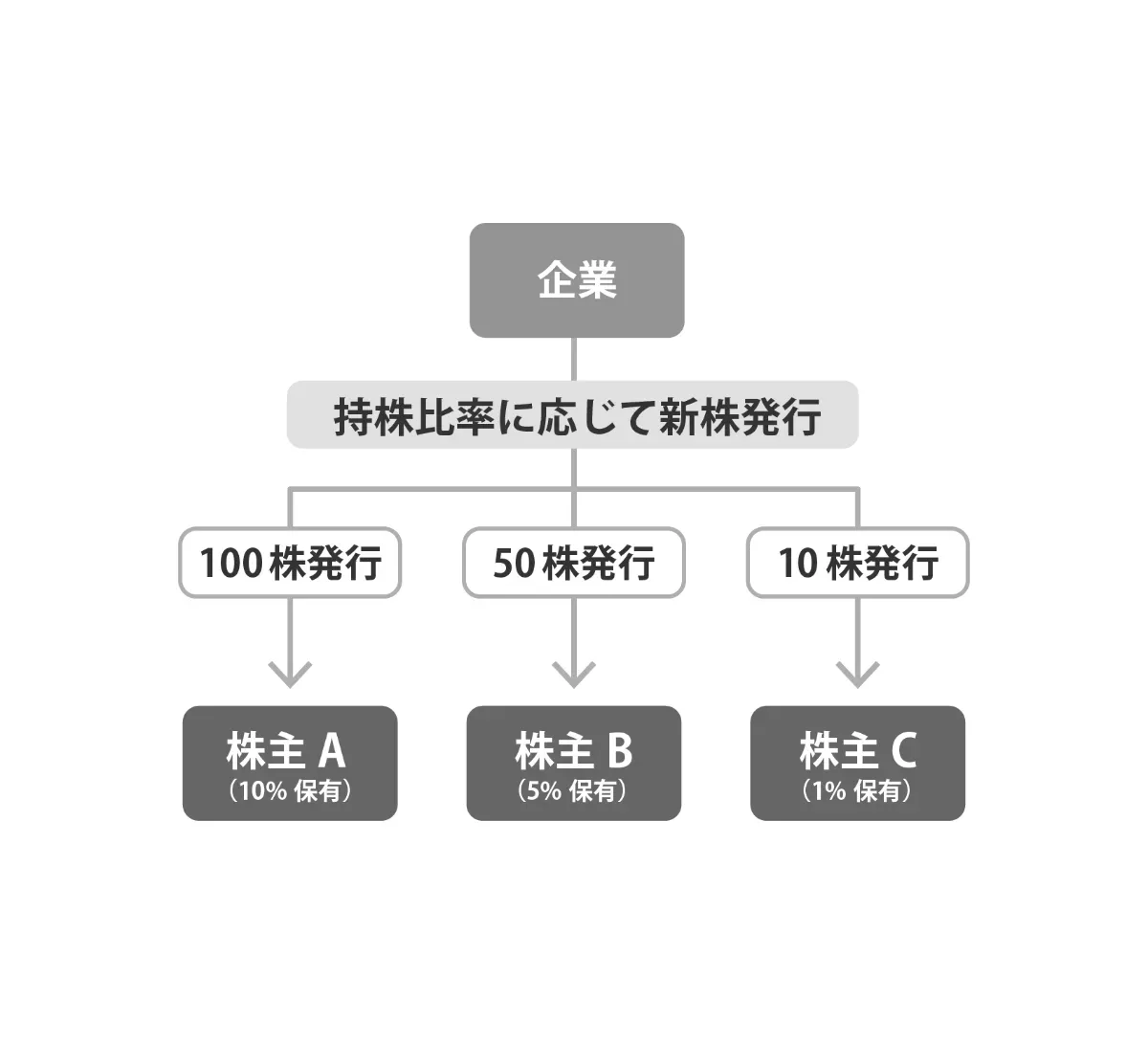 equityfinance-2.webp