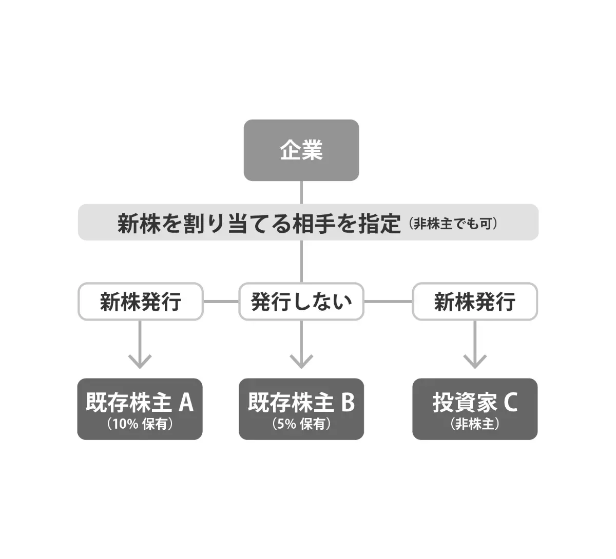 equityfinance-3.webp