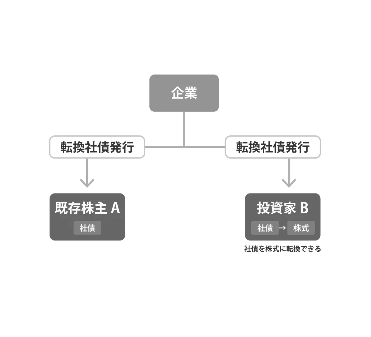 equityfinance-4.webp
