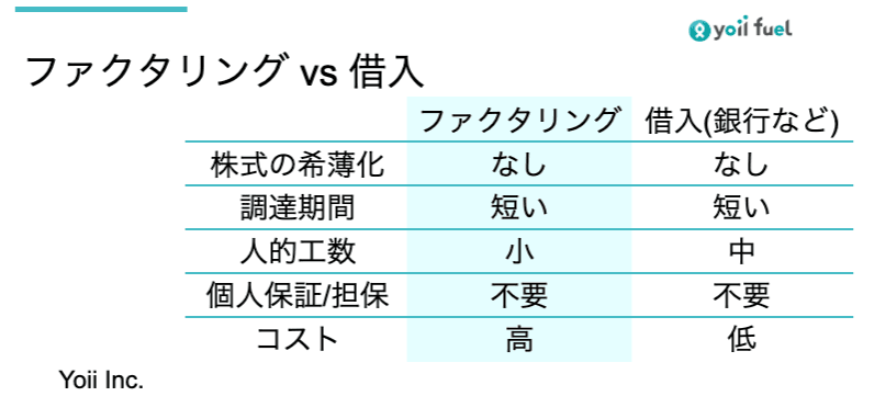 factoring-smallbusiness-2.png