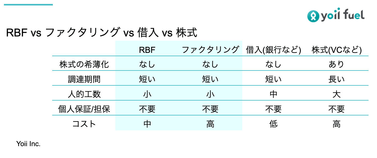 factoring-smallbusiness-3.png