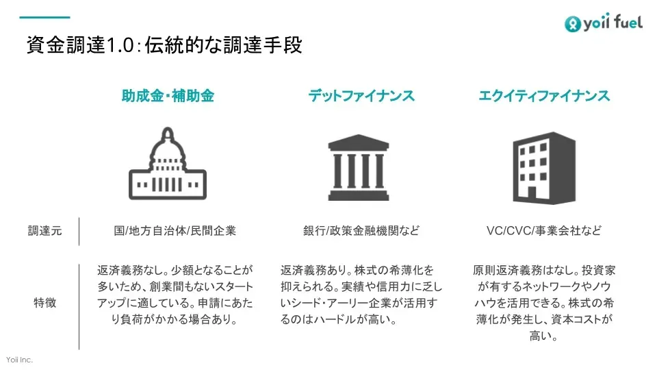 finance-gen3-2.webp