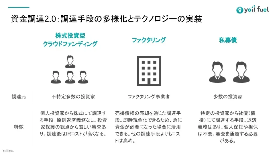 finance-gen3-3.webp