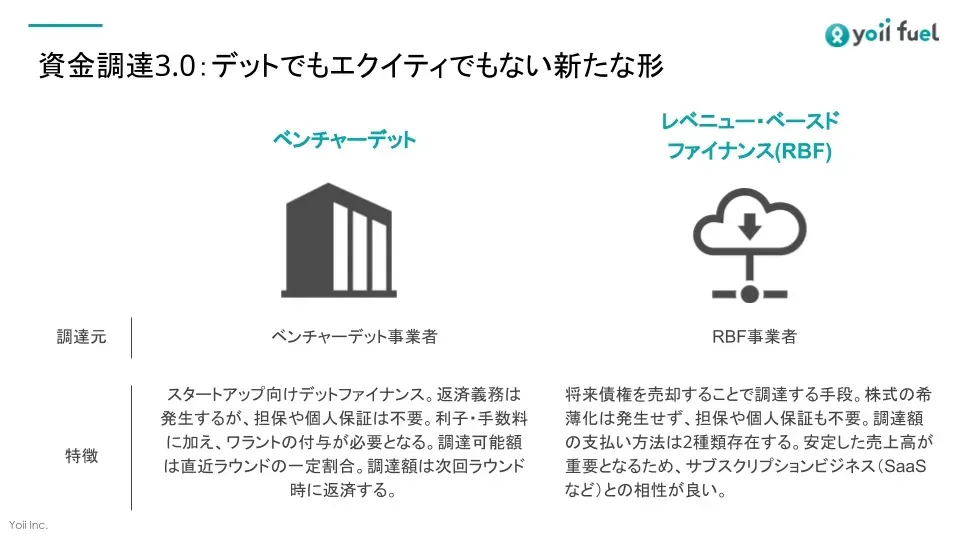 finance-gen3-4.webp