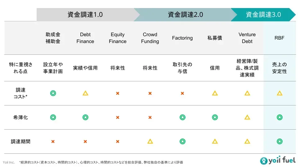 finance-gen3-5.webp