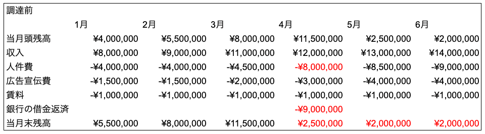 financial-strategy-3.png