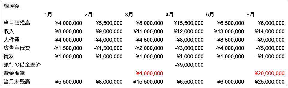 financial-strategy-4.png