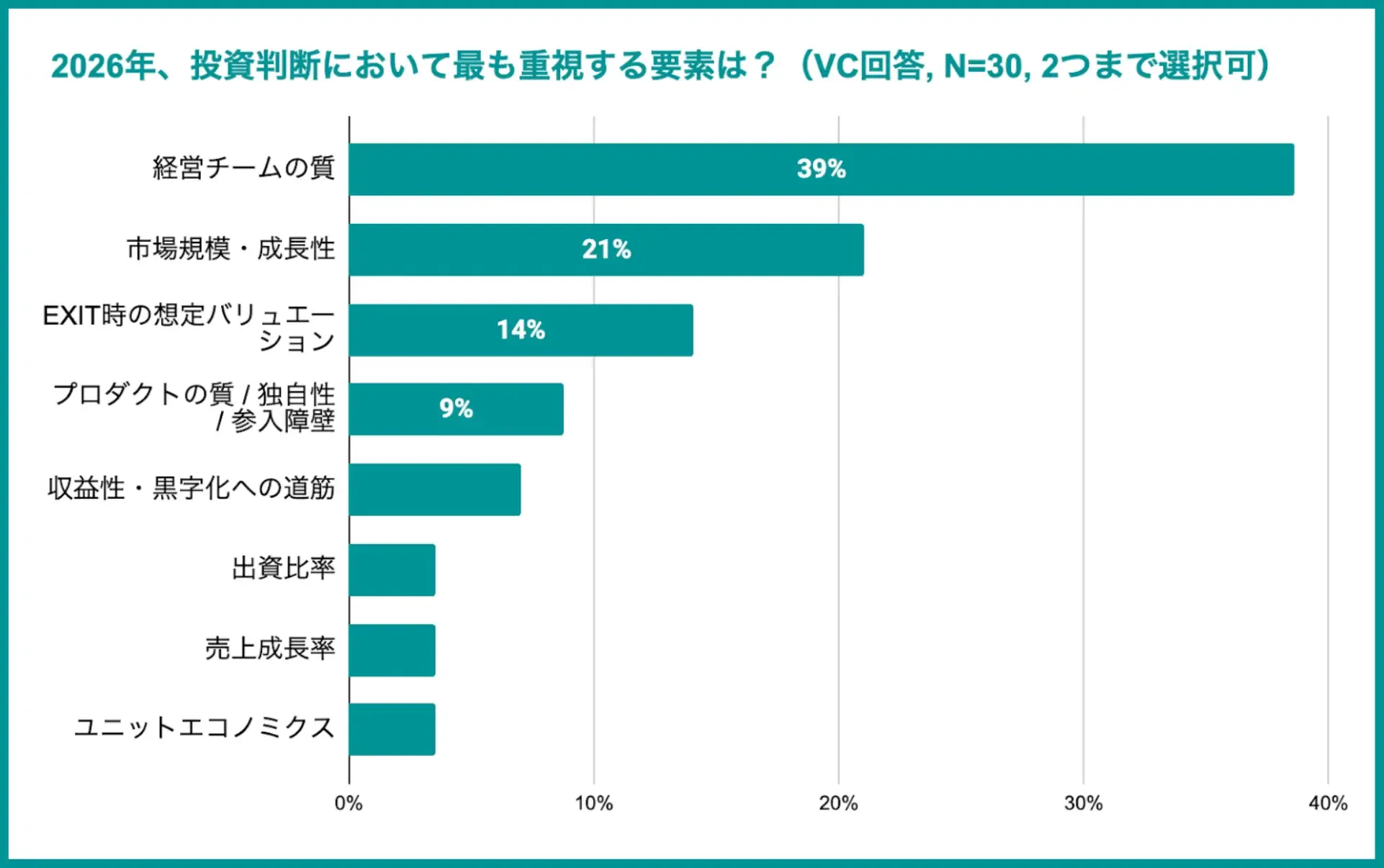 market-survey-2026_3.webp