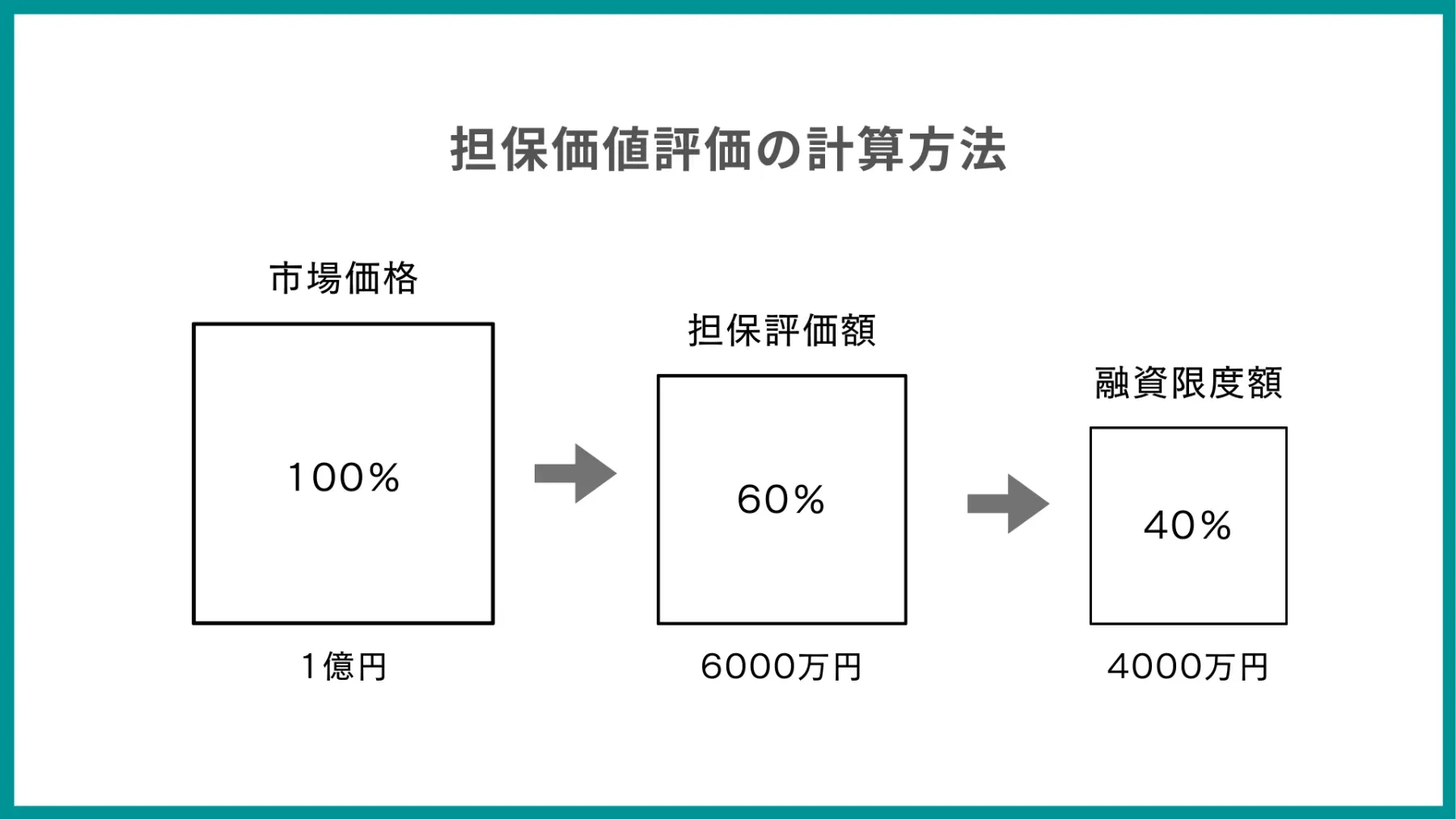 mortgage-financing-3.webp