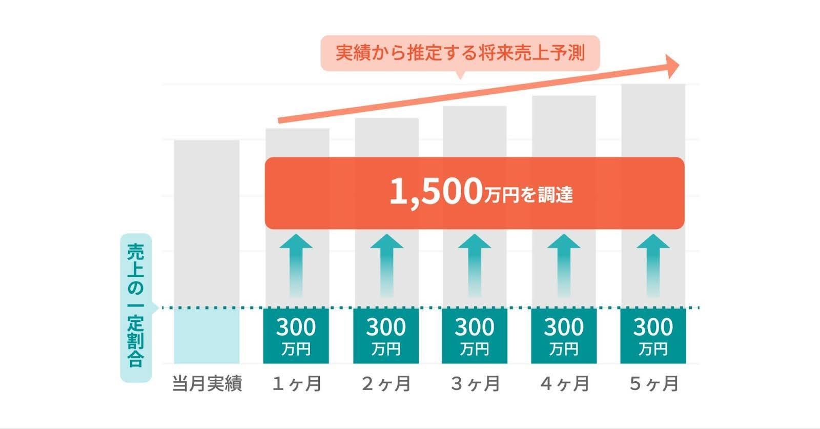 rbf-fund-2ndclose-2.jpg