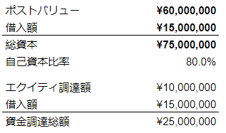 shihon-seisaku-5.png