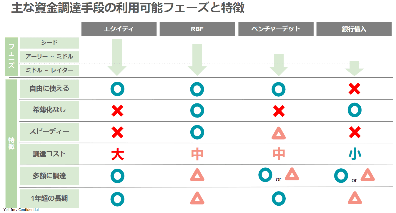 startup-debtfinance-guide-3.png